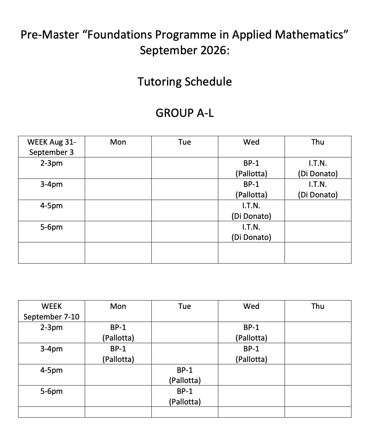 Tutorials: Group A-L Image