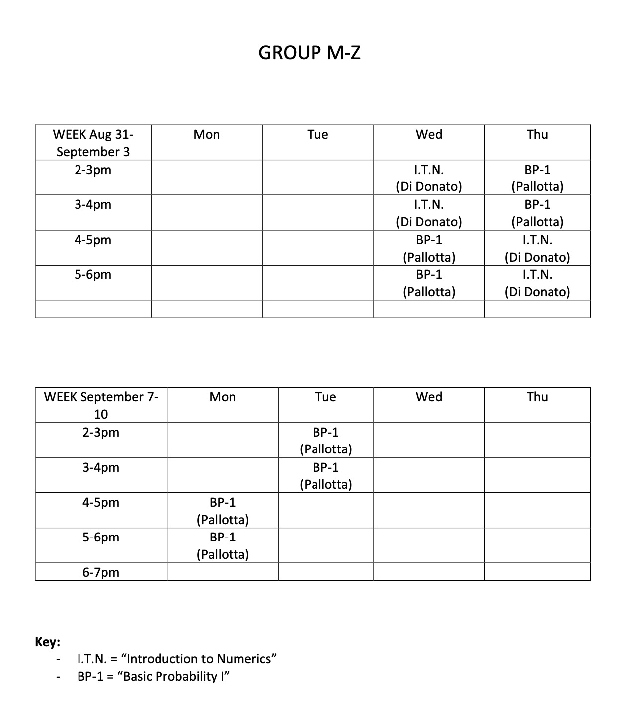 Tutorials: Group M-Z Image